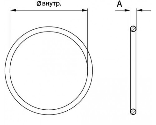 PAR12 | Кольцо уплотнительное DN 12 мм