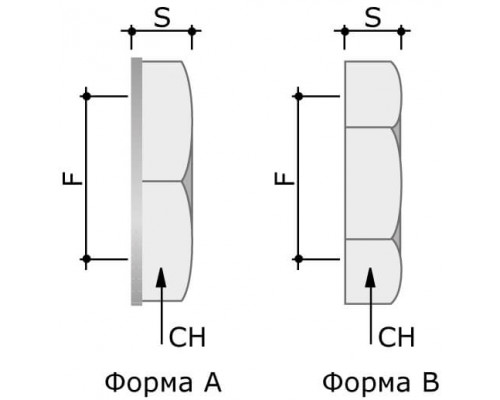 6006-40 | Гайка M40x1,5 никелированная латунь