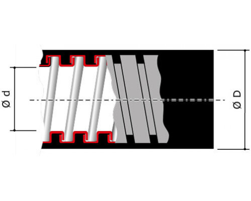 6070R-16 | Металлорукав DN 15мм в гладкой ПВХ изоляции, Dвн 15,5 мм, Dнар 21,0, 50 м, цвет серый