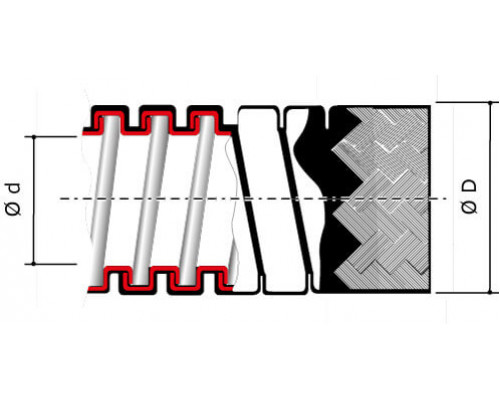 6071T-016 | Металлорукав DN 15мм в герм. ПВХ изоляции в оплетке из оцинкованной стали, Dвн 15,5 мм, Dнар 19,5, 50 м